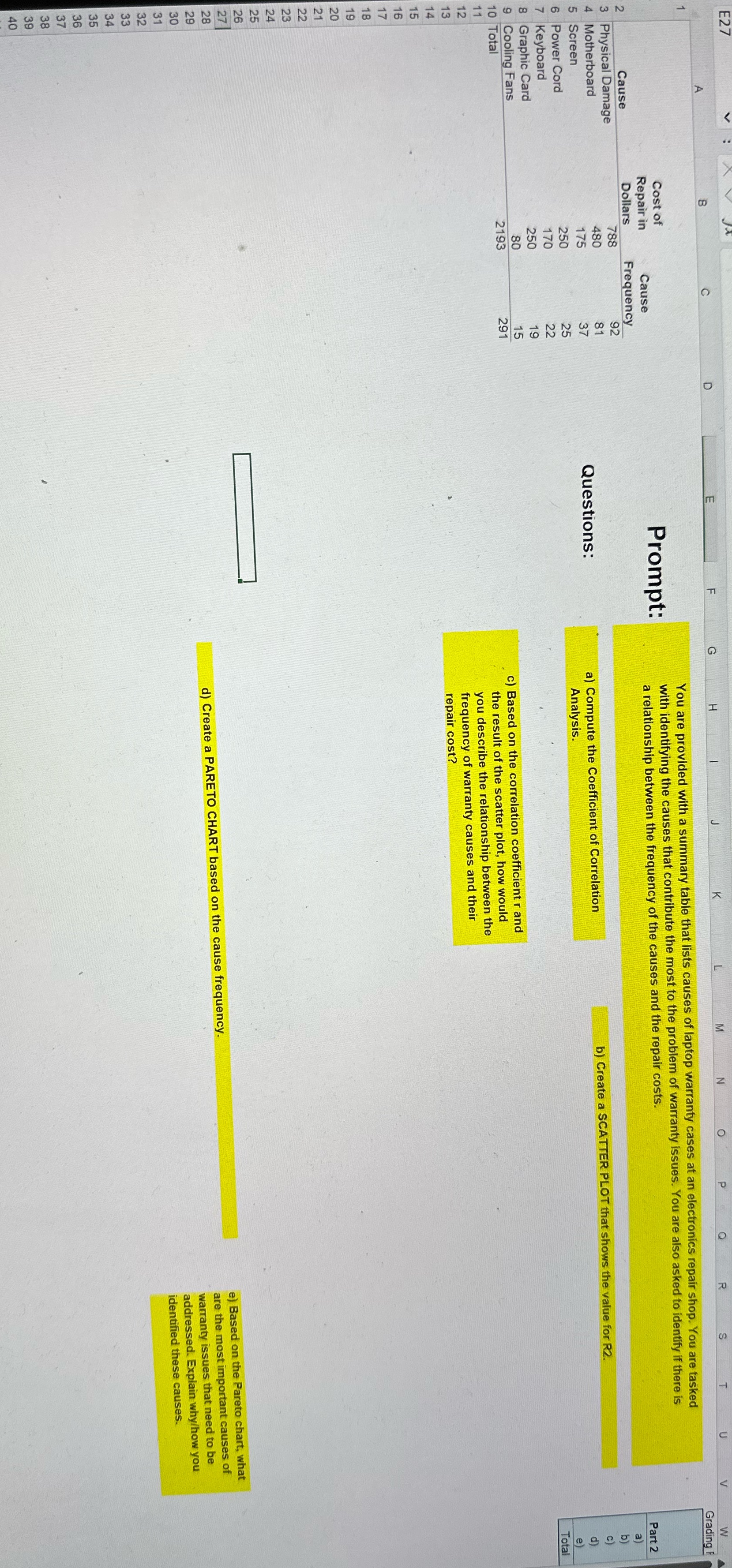  I Grading F You are provided with a summary table that