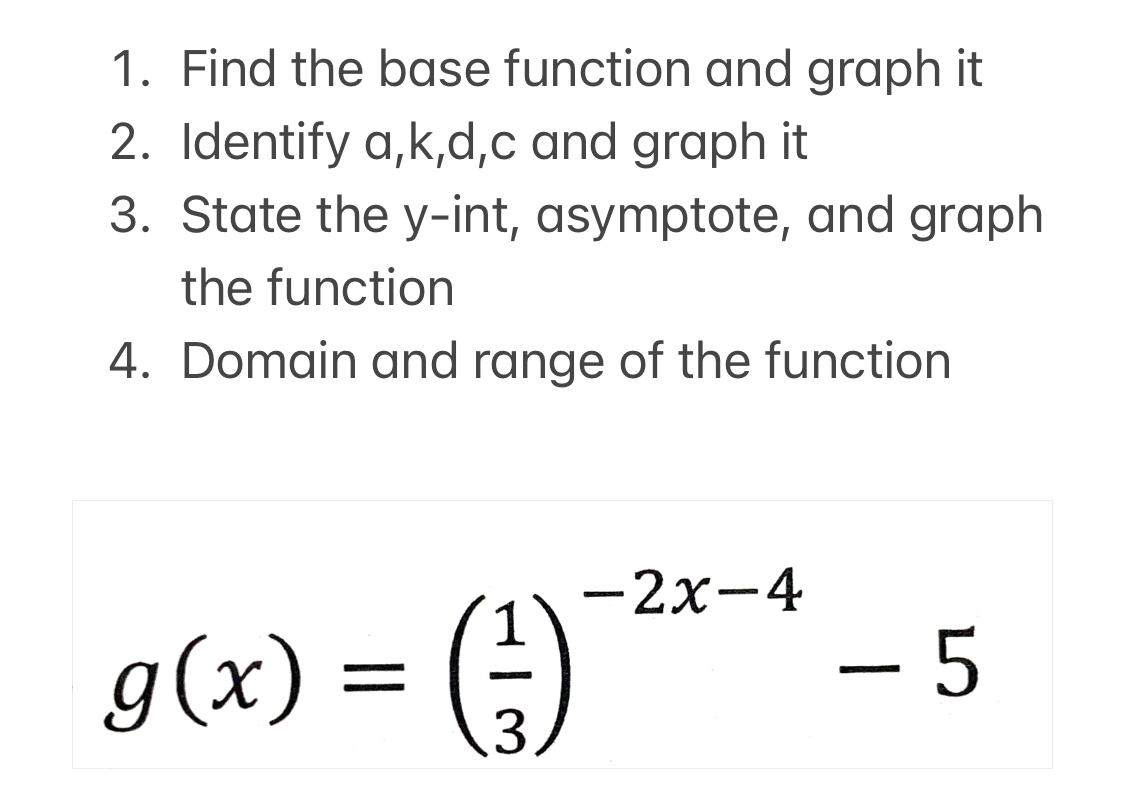  1. Find the base function and graph it 2. Identify a,