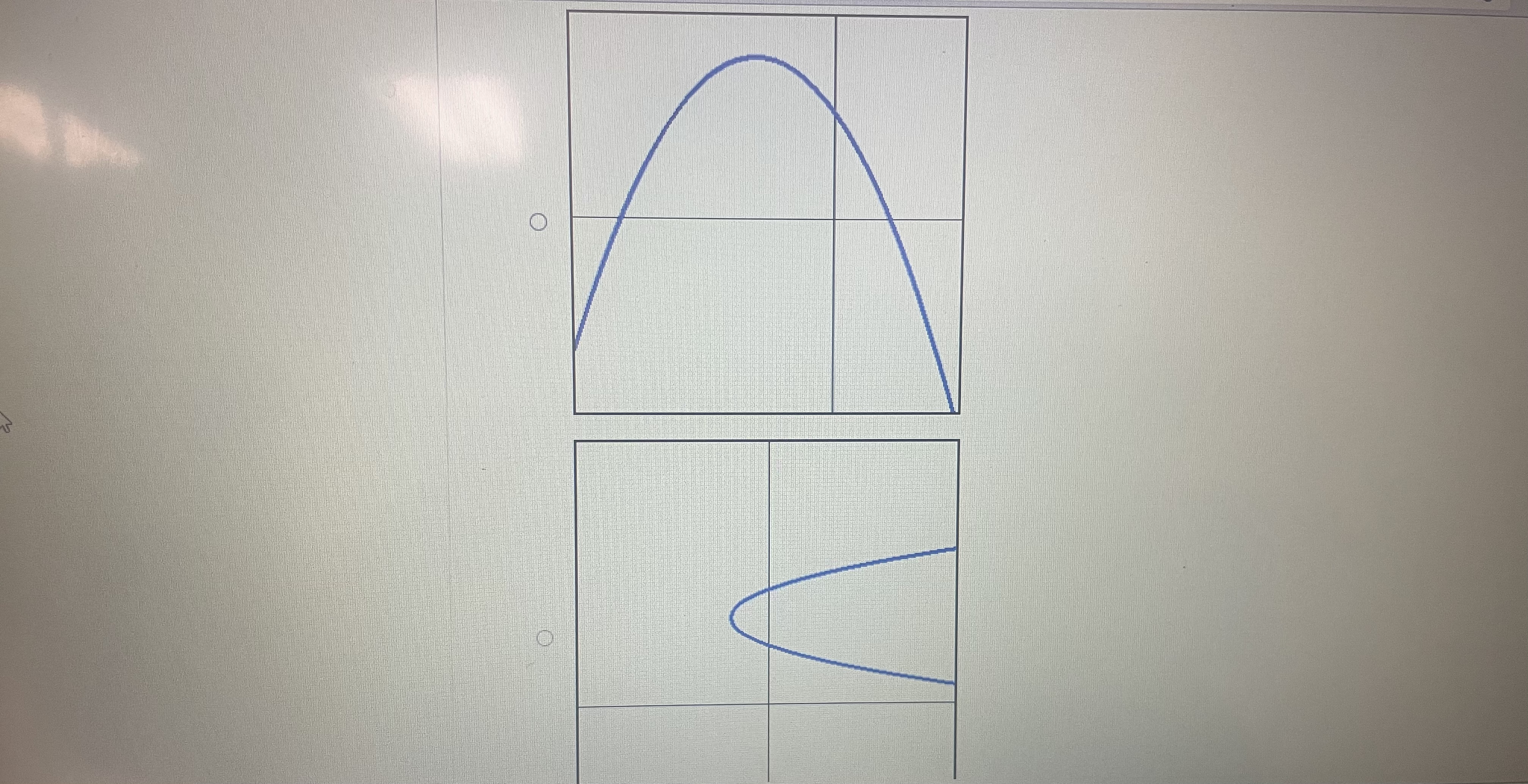 (which our OpenStax textbook also calls the standard form). f(z) - x2