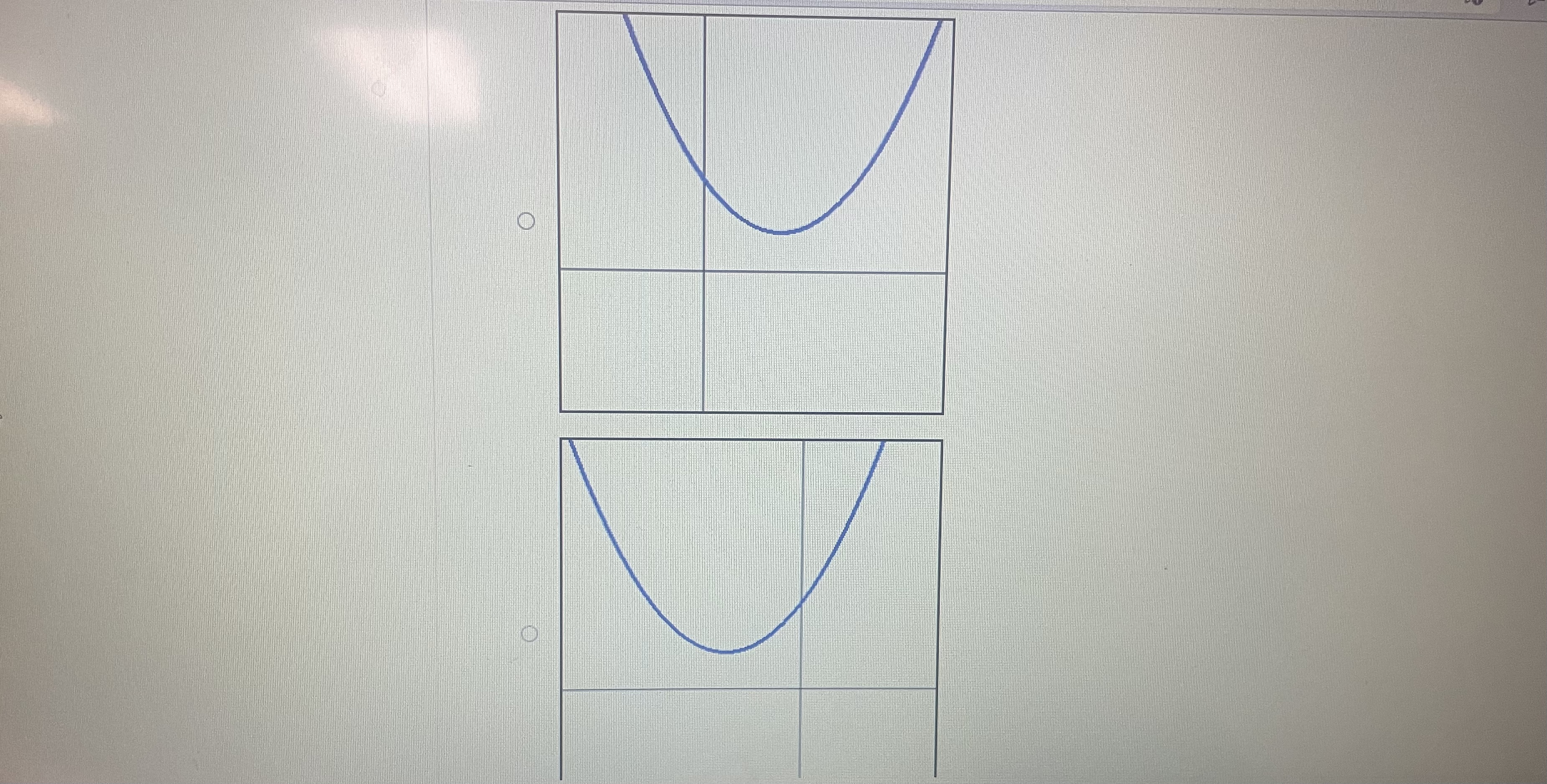 - 10x + 89 Give the vertex. Enter your answer as a