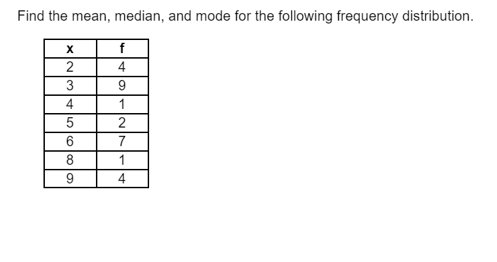 Use frequency distribution using the attached table as reference to solve for