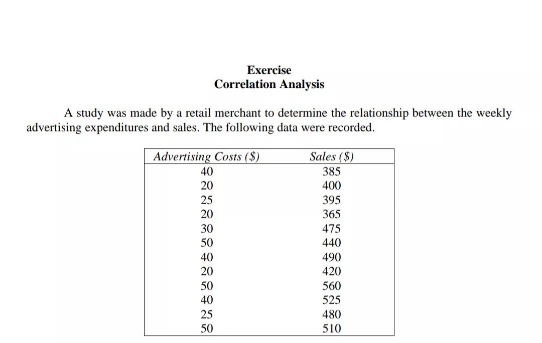 Required: Find the sample correlation coeffient value and interpret the strength of