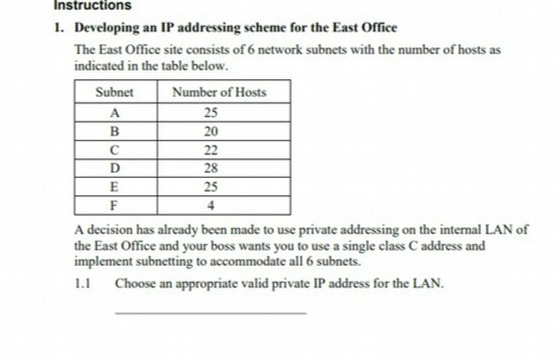  Instructions 1. Developing an IP addressing scheme for the East Office