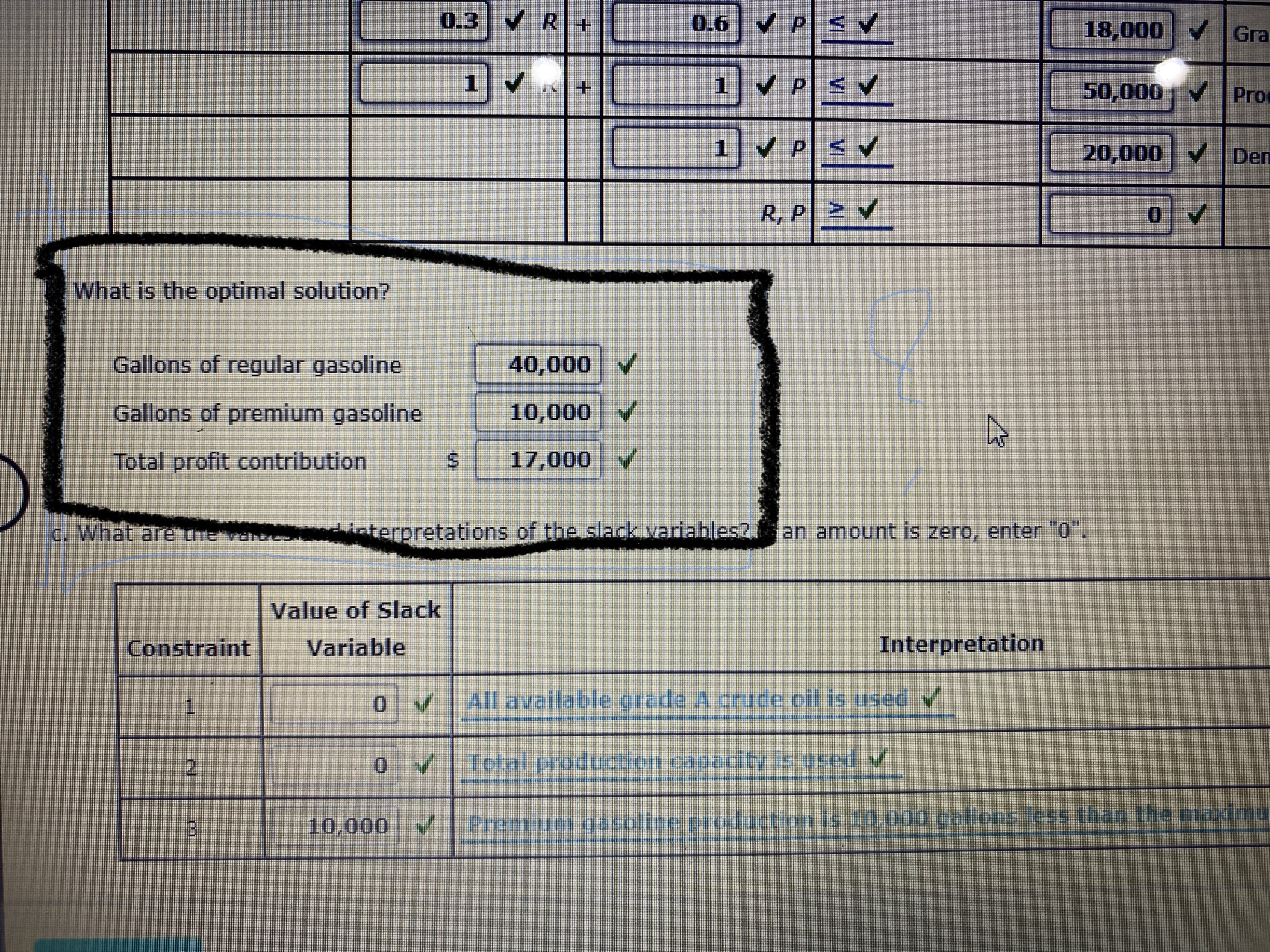 regular and premium. The profit contributions are $0.30 per gallon for regular