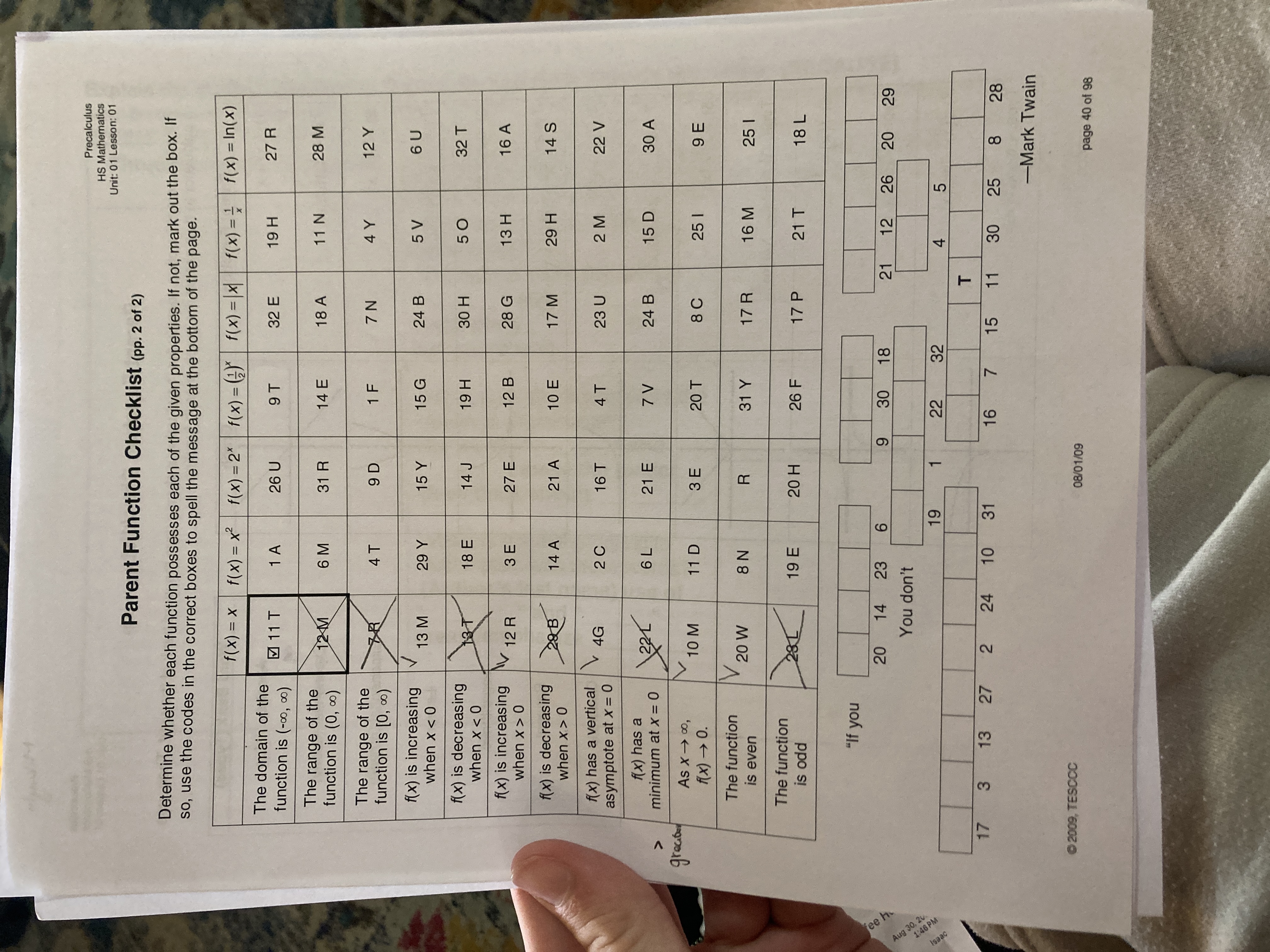 Precalculus HS Mathematics Unit: 01 Lesson: 01 Parent Function Checklist (pp.