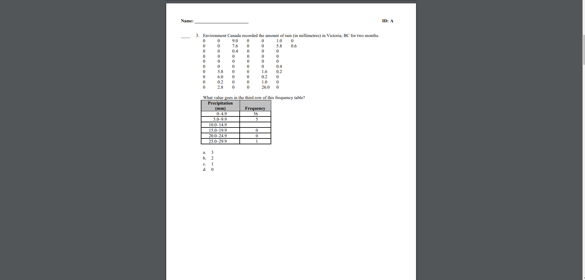 / 8 C: Name: Class: Date: ID: A FOM Ch 5 Statistics