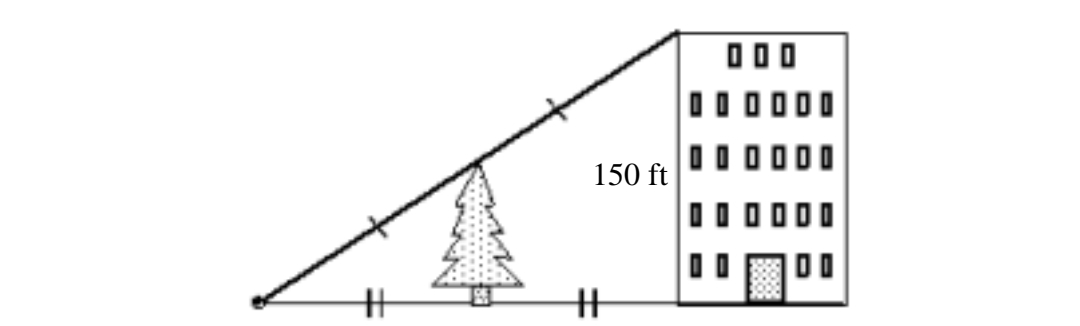 is not to scale. \f\f\f\f\f