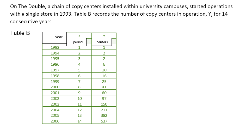 If you could type on a computer it would be wonderful. The