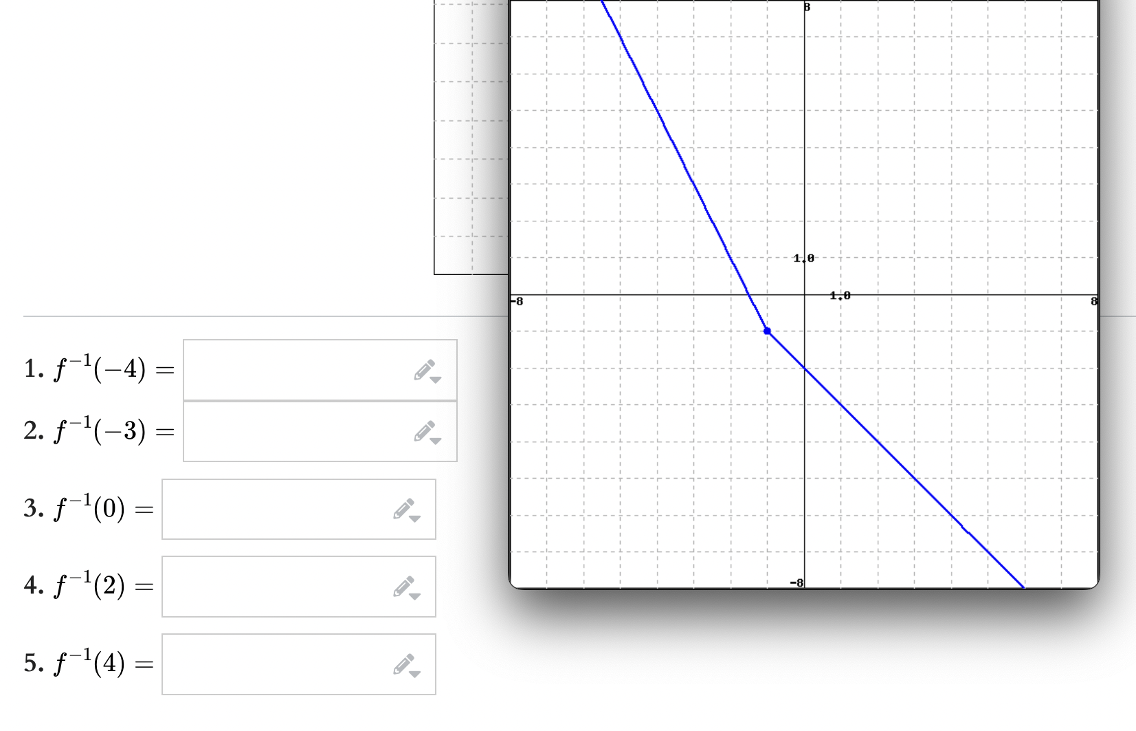 110 -8 1 . f ( - 4) = 2. f