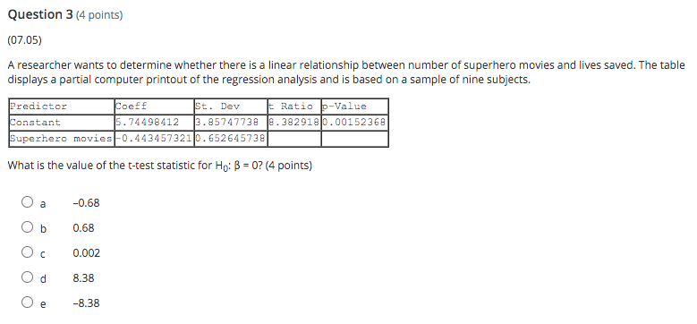 estimate the average number of minutes they spent on social media per