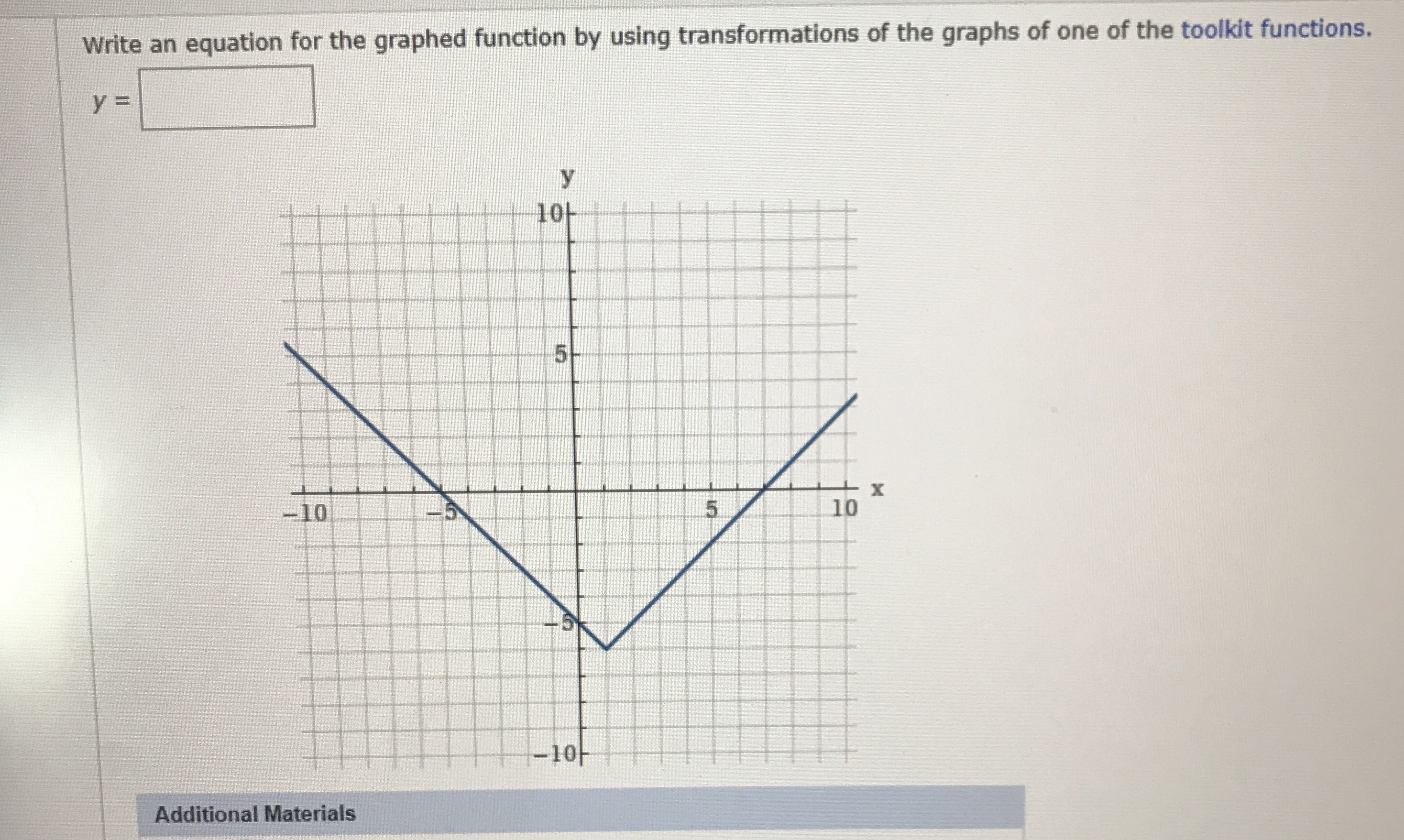 Graphed function Write an equation for the graphed function by using transformations