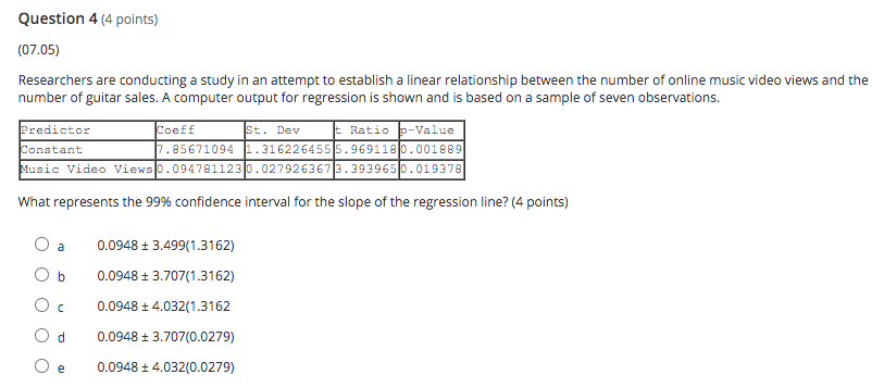 day and their grade point average (GPA). The data are shown in