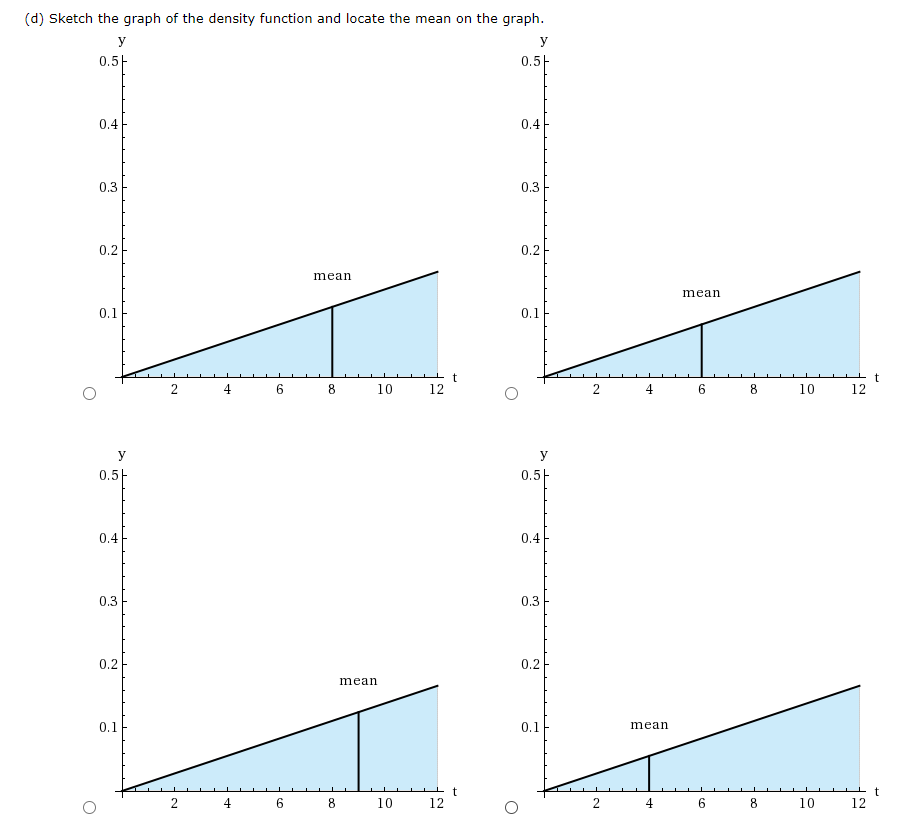 Use the given probability density function over the indicated interval to find