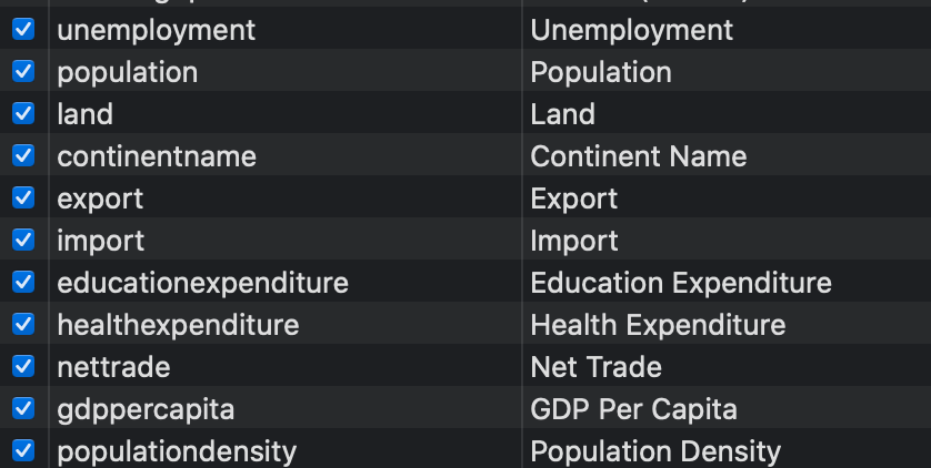 evidence or support for whether or not the panel is completely balanced,