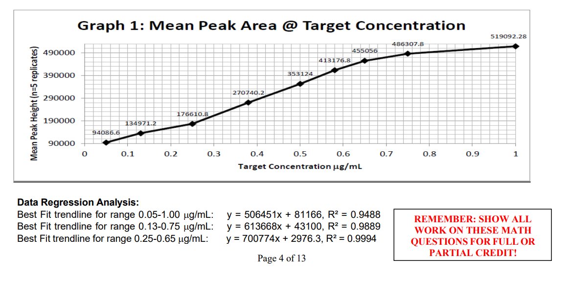 lead research scientist Dr. Welby, PhD (he reminds you of his PhDs