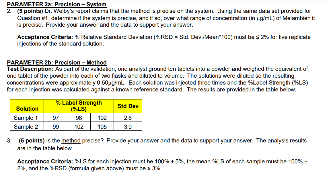 in Biology, Organic and Inorganic Chemistry, and Biochemistry at each meeting) has
