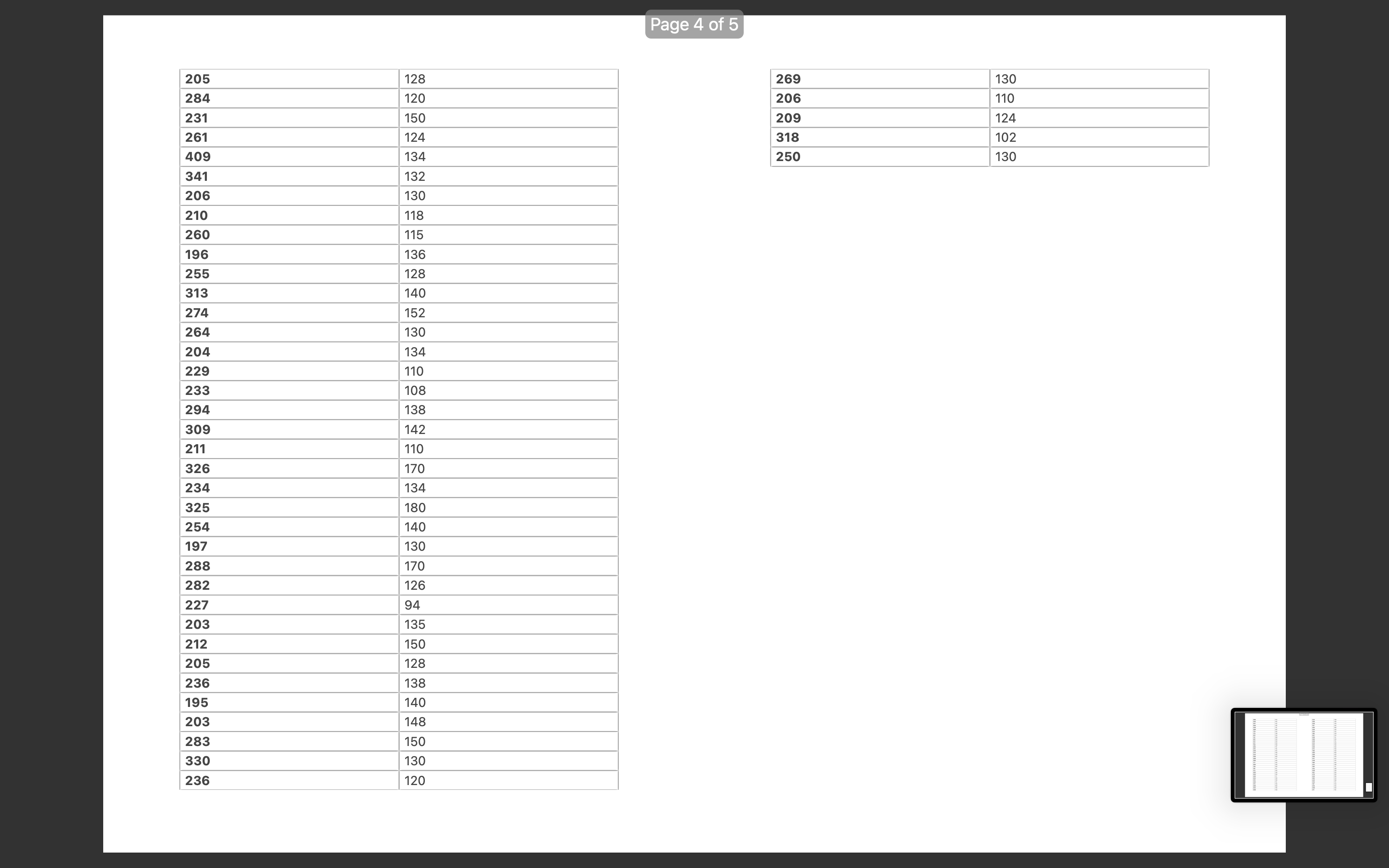 Normal Q-Q plot Sci/Health students: In the file upload section, you must