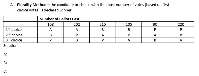 Can you help me answer these voting and apportionment problems? See photos