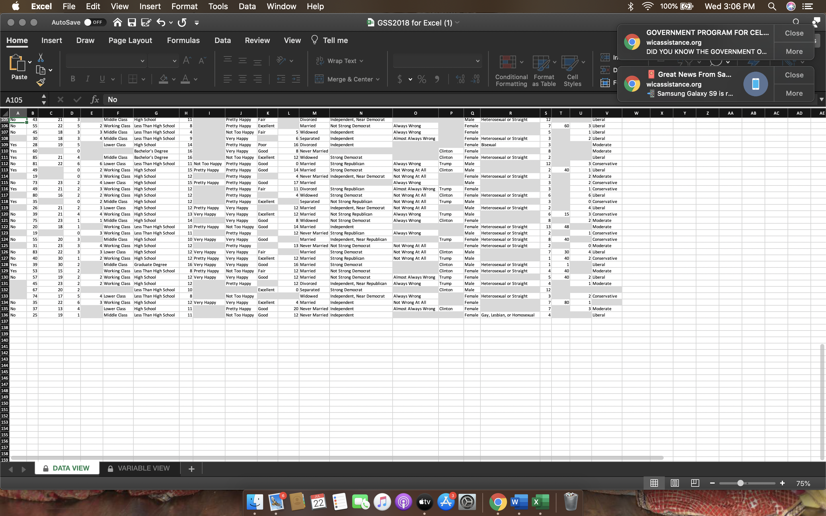 The 2018 GSS sample asked respondents about their ideas about the ideal