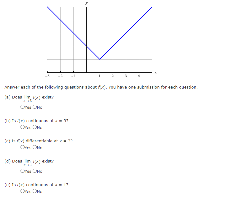 400 4x? where x is the number of hundreds of chairs and