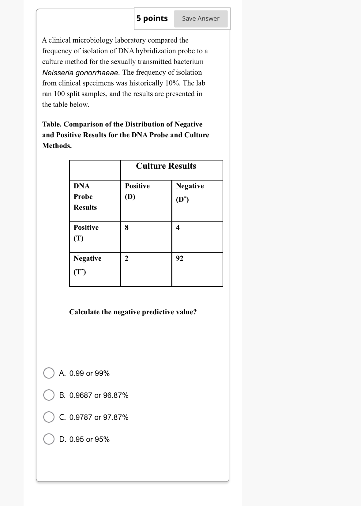 5 points Save Answer A clinical microbiology laboratory compared the frequency