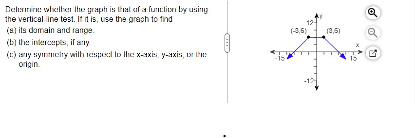 the domain and range of the function? Select the correct choice below