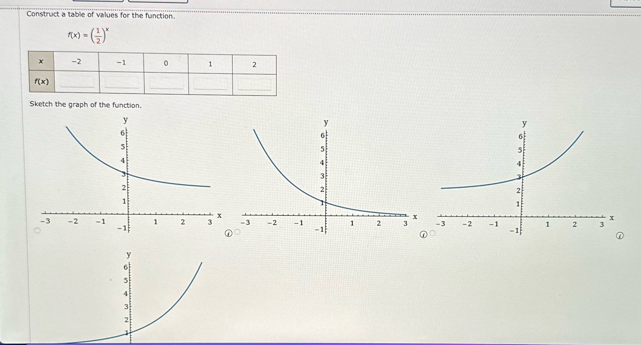  Construct a table of values for the function ((x) = ()