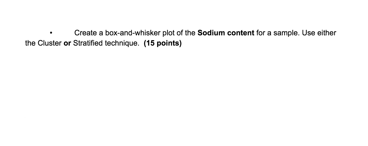 frequency distribution to indicate Average Sodium content for each manufacturer. (10 points)