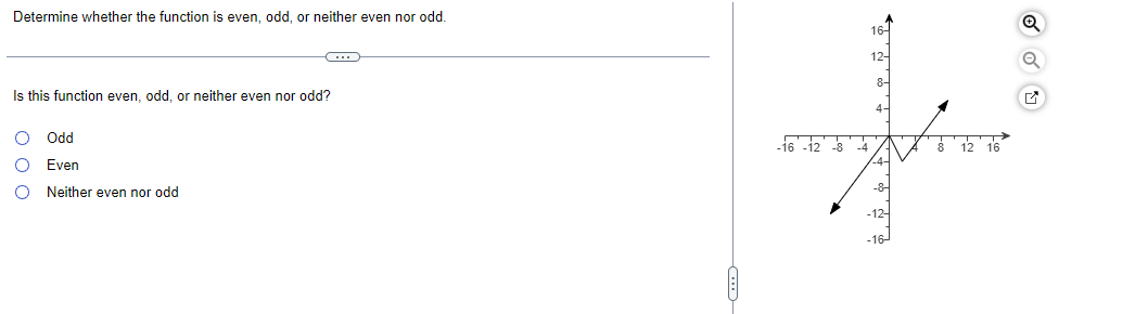  Determine whether the function is even, add, or neither even her
