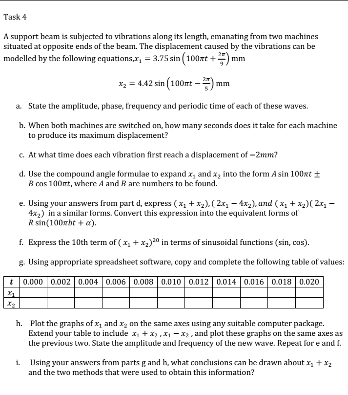 * I want a 100% correct solution. * I don't want a