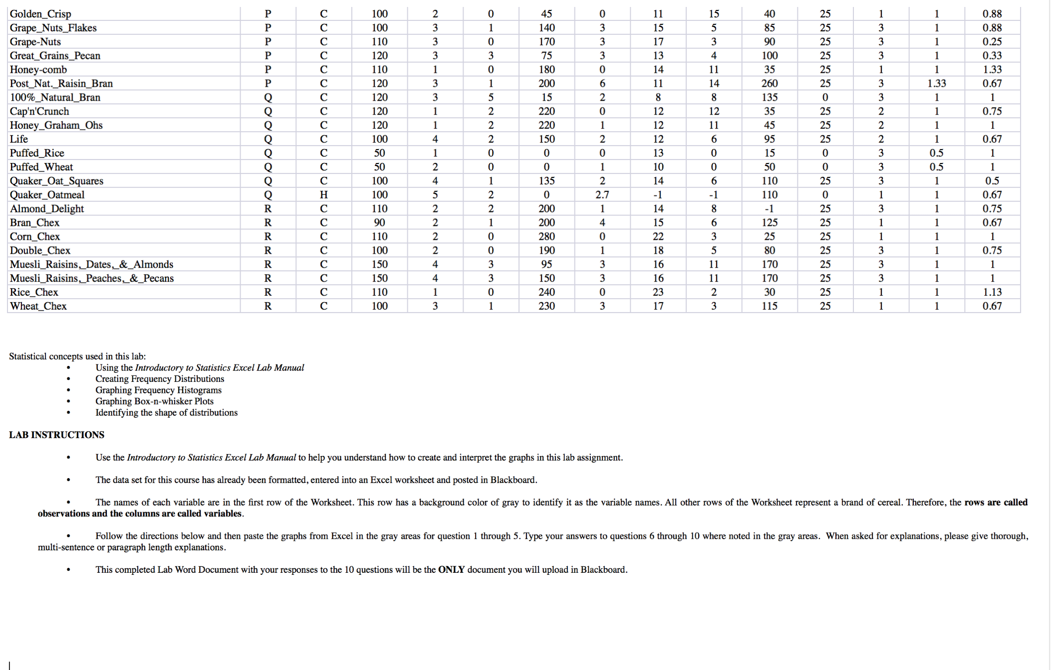 each question. its for for stat class name mir calories protein fat
