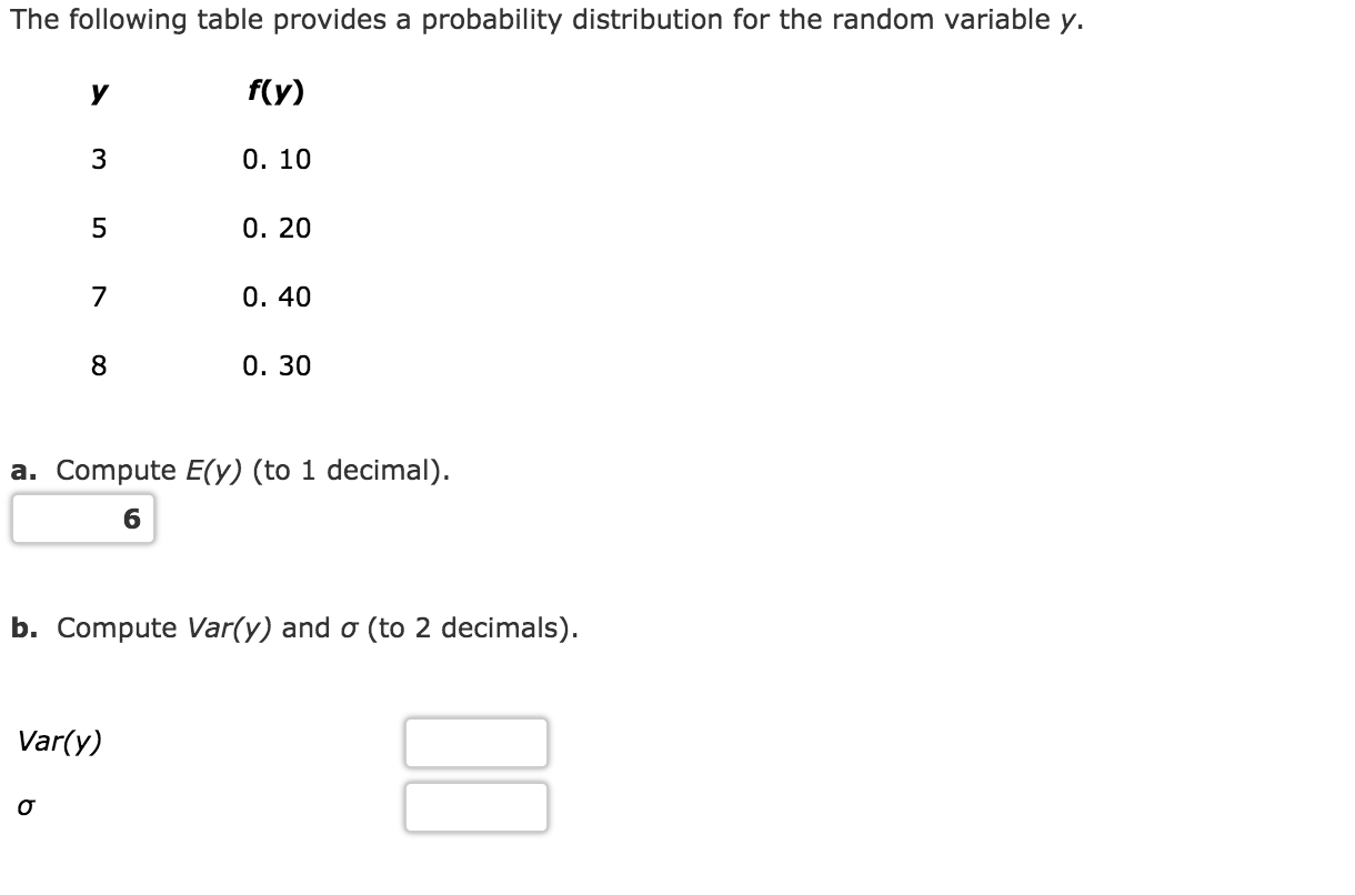 The following table provides a probability distribution for the random variable