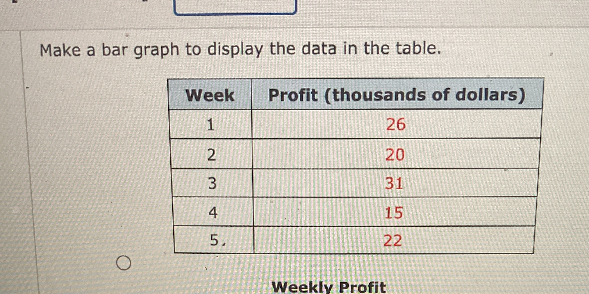 Describe the pattern(s) Make a bar graph to display the data in
