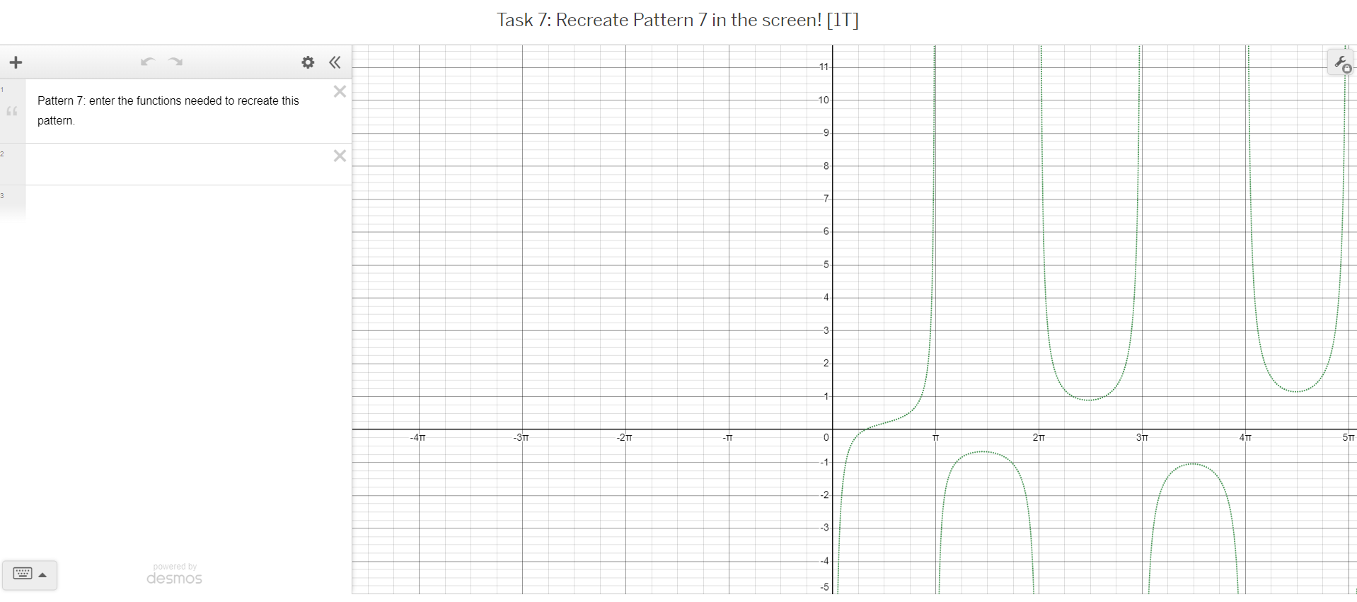 one of the Patterns vou have matched: [6C) a. State the function