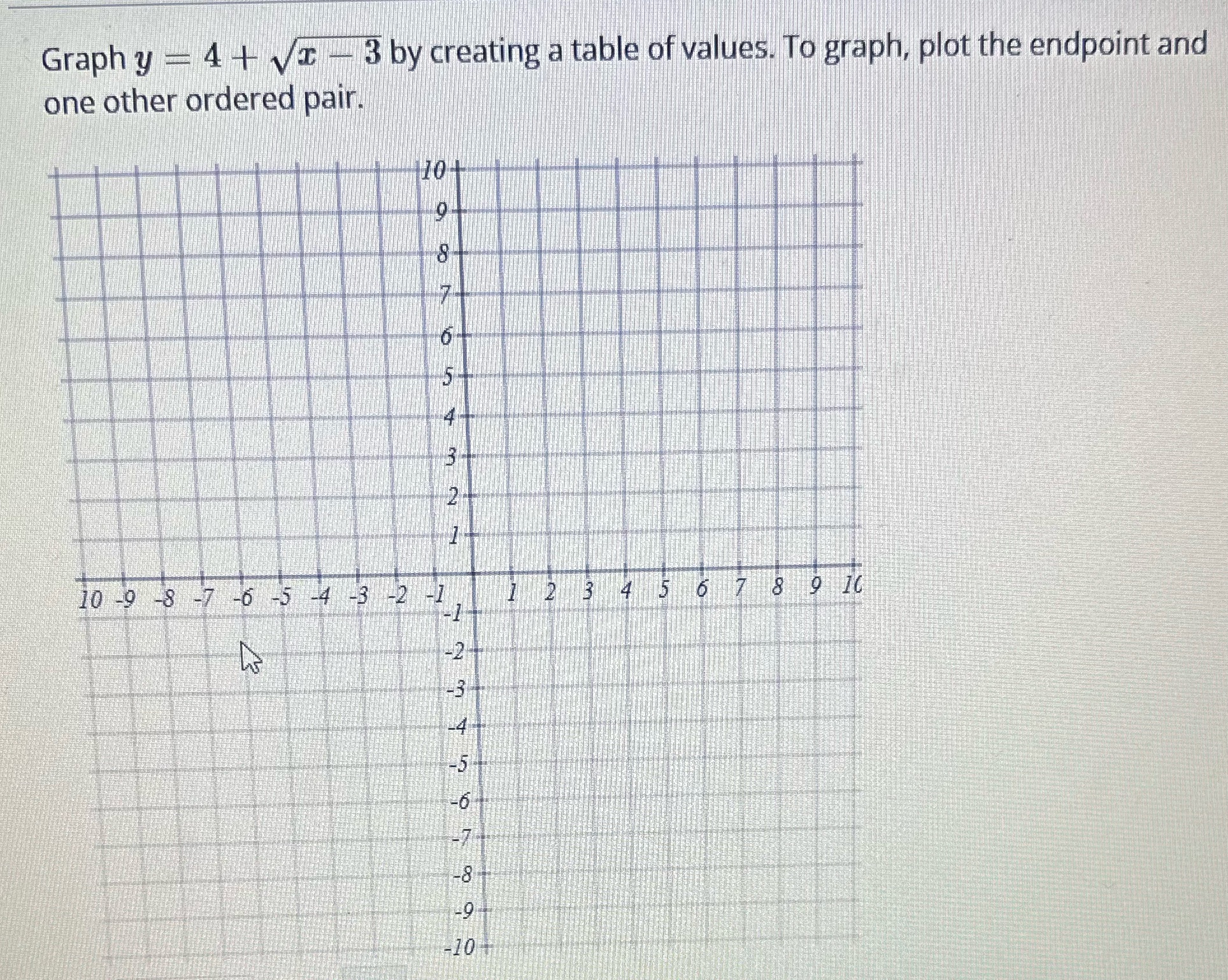  Graph y = 4 + VI - 3 by creating a