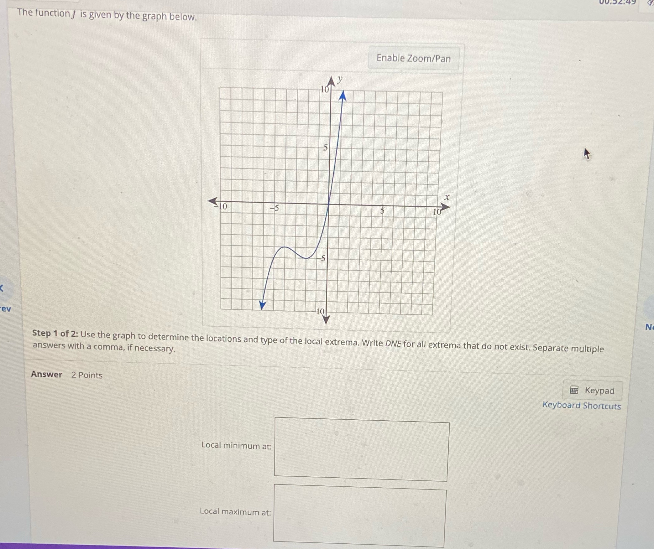  The function f is given by the graph below. Enable Zoom/Pan