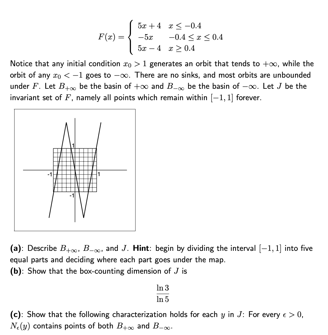 this question we will examine the map described in Challenge 4, illustrated