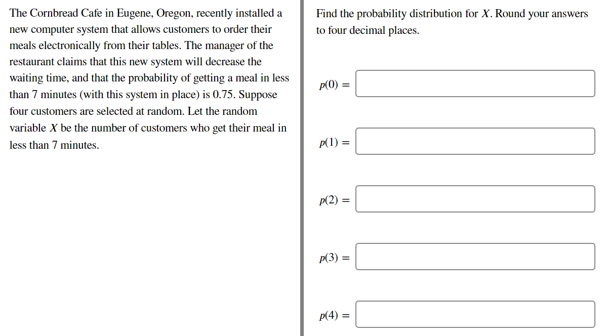 The question is shown in the picture and no errors The Cornbread