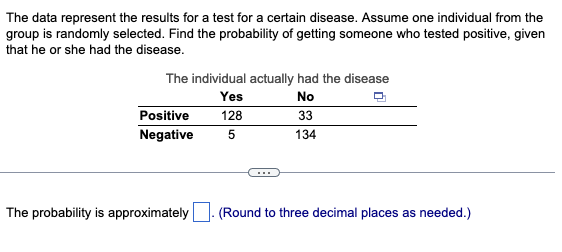 1. The data represent the results for a test for a certain