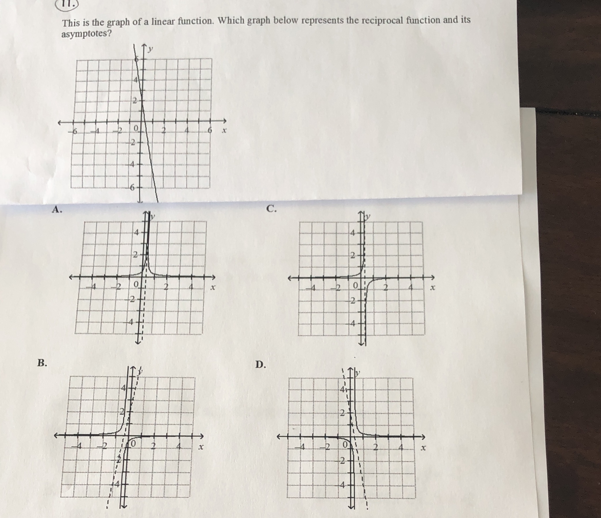 This is the graph of a linear function. Which graph below