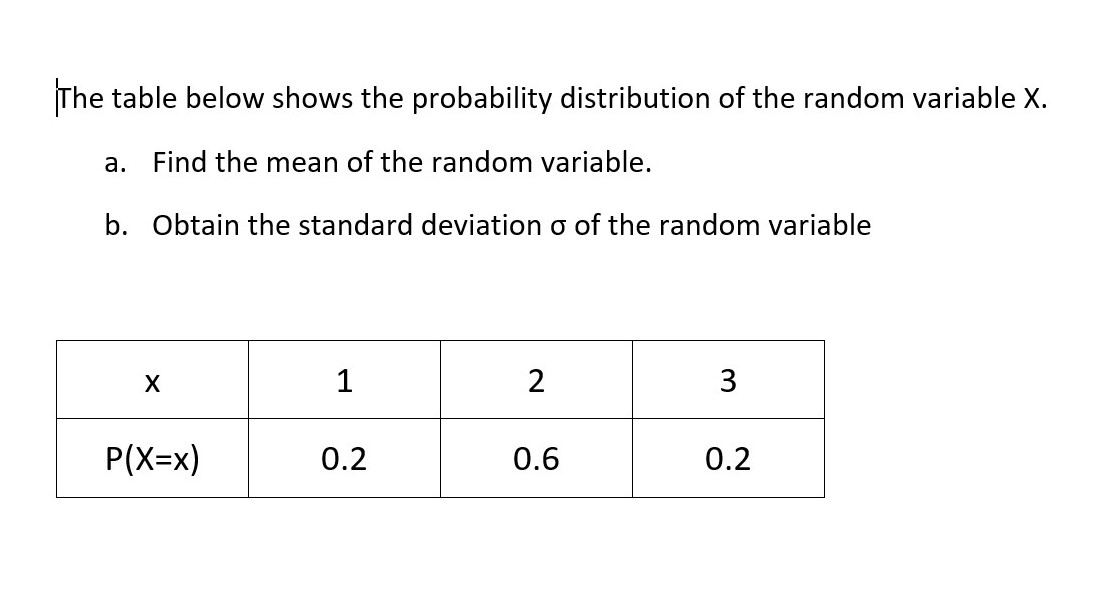 Hello, I need help with the following attached problem [The table below