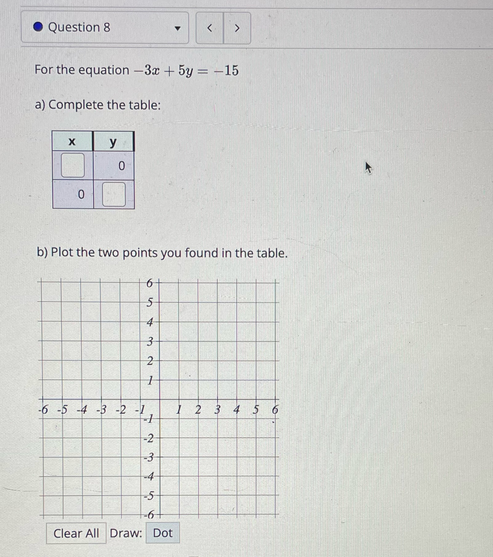 . Question 8 For the equation -3x + 5y = -15