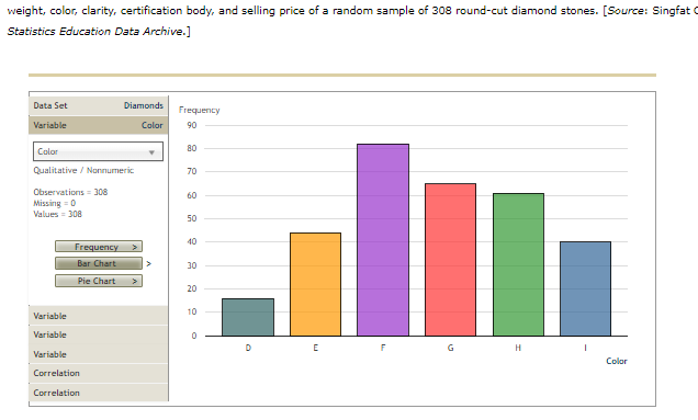 many rely on an independent certification body to determine a diamond's value.