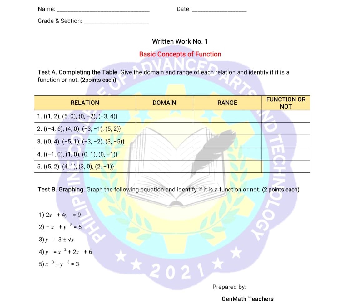  Name: Date:_ Grade & Section: Written Work No. 1 Basic Concepts