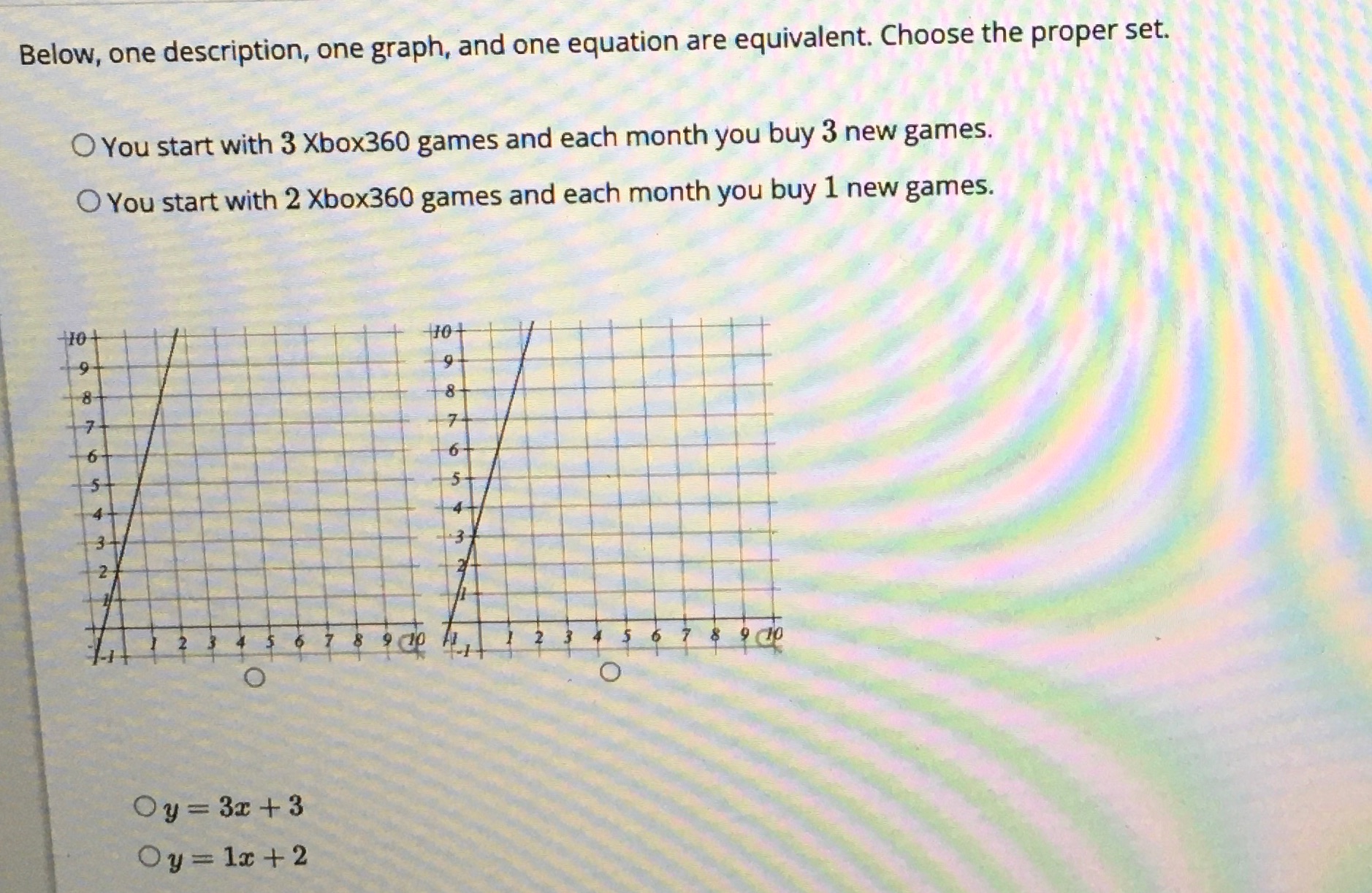  Below, one description, one graph, and one equation are equivalent. Choose