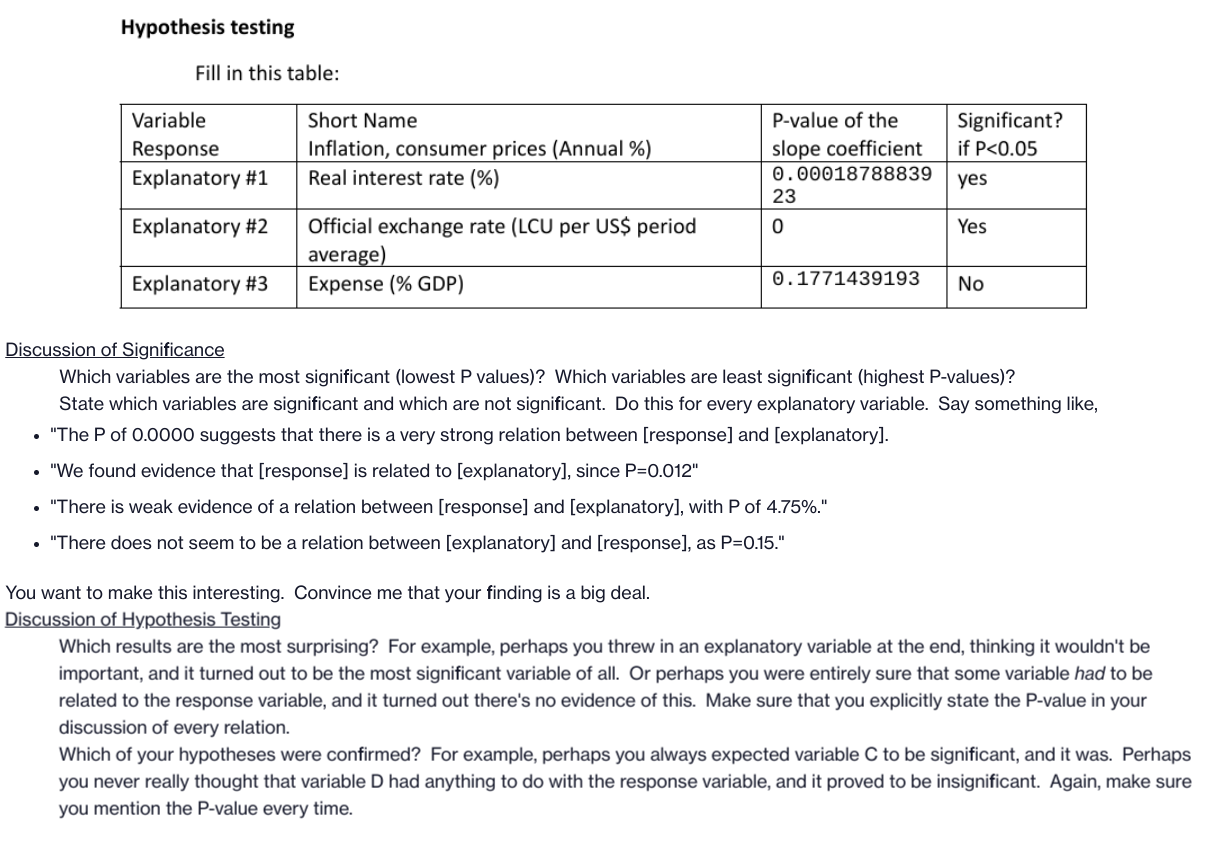 Hypothesis testing Fill in this table: Variable Short Name P-value of