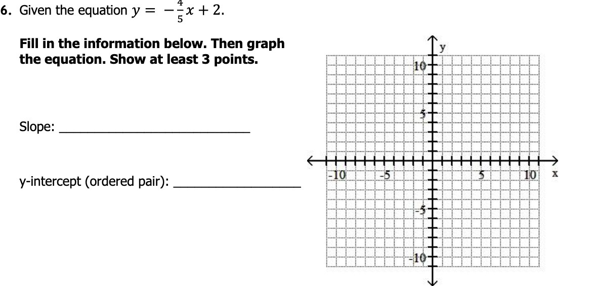 6. Given the equation y = x + 2. Fill in