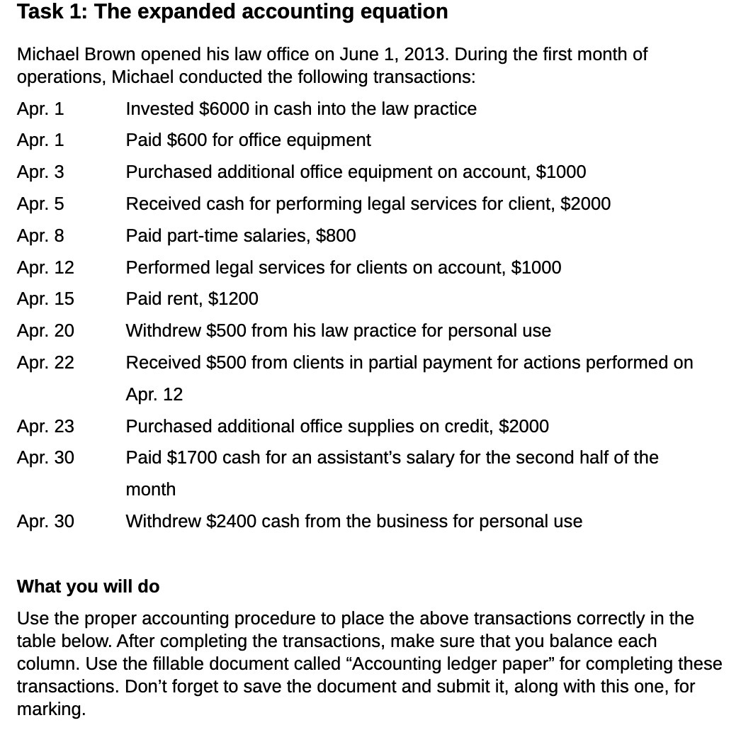 Task 1: The expanded accounting equation Michael Brown opened his law