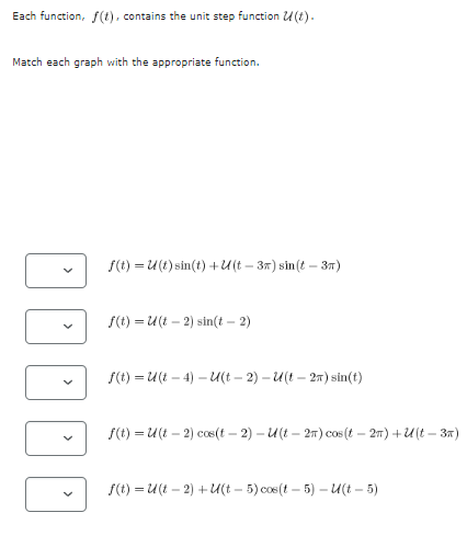 Match each graph with the appropriate function. f(t) = W(0) sin(t) +