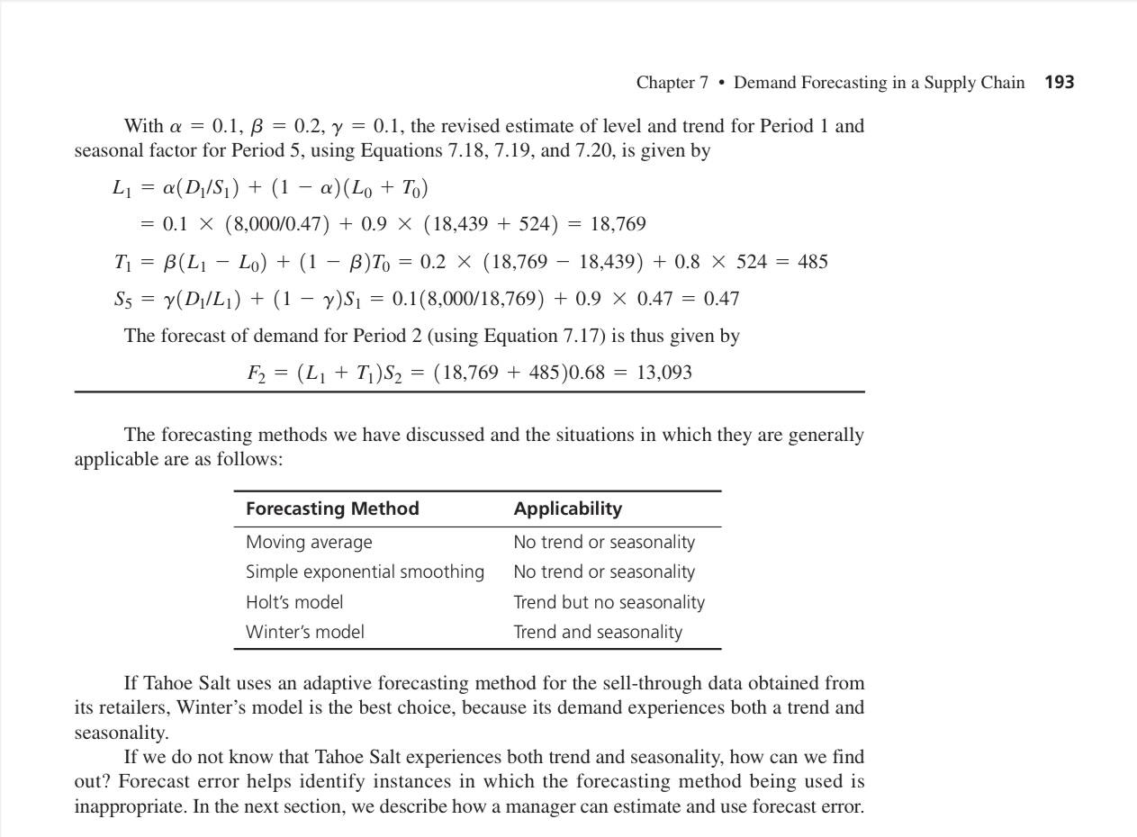 Demand Forecasting in a Supply Chain estimate of trend from 673 to